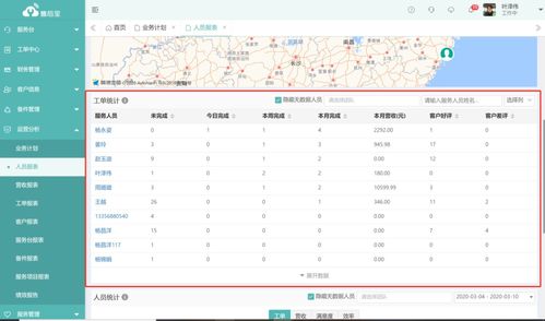 售后宝对话日发纺机 以服务数字化为引擎，驱动产品升级与行业竞争力重塑